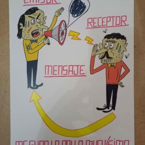 025 Emisor-receptor-mensaje